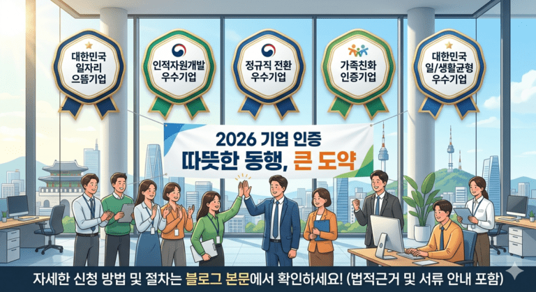 기업인증