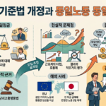 동일노동 동일임금